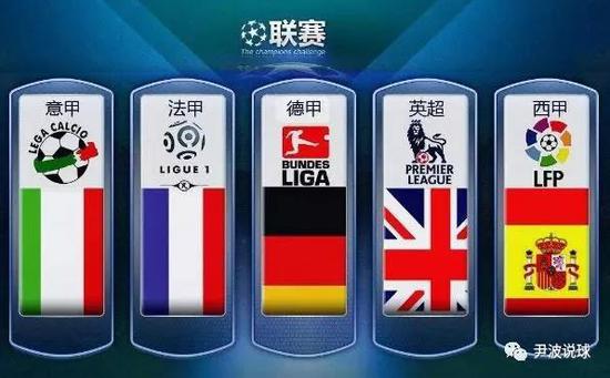 的組織能力