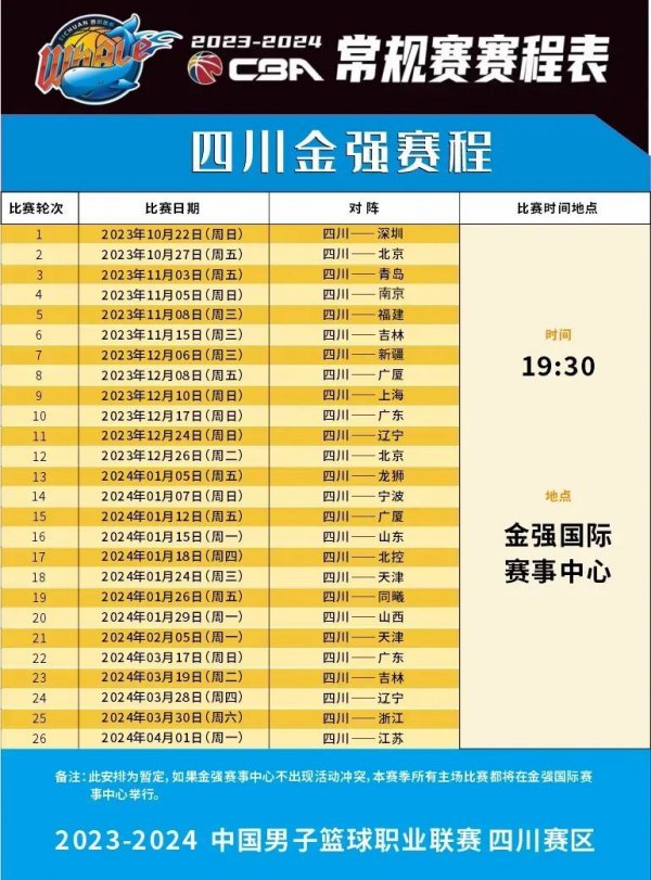对阵比利亚