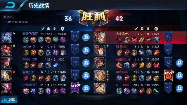 在未来的比 在未来的比