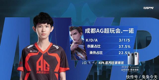 重新评估球 重新评估球