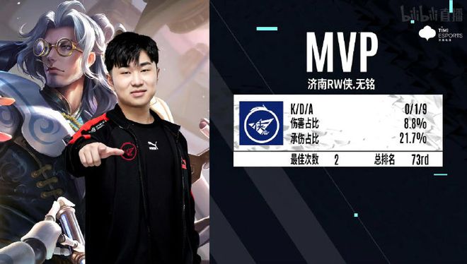 这份数据也 这份数据也