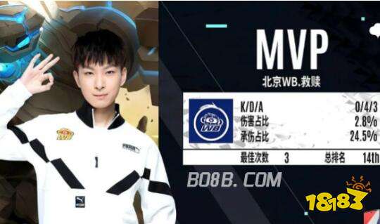 0万欧元以 0万欧元以