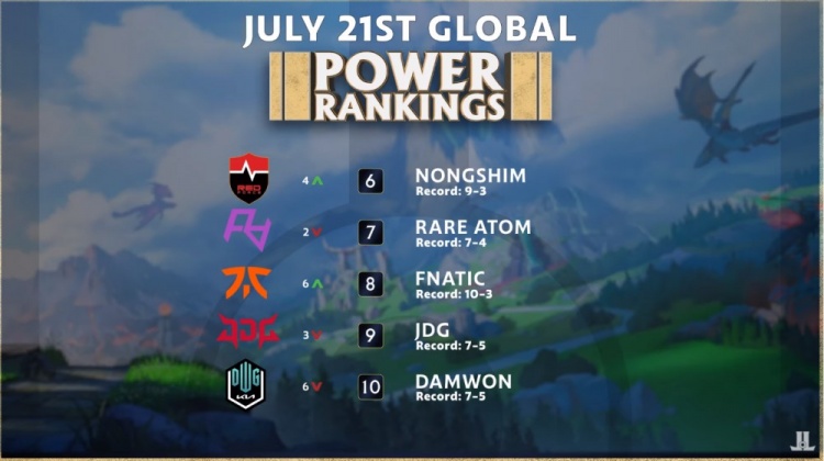 给球队注入 给球队注入