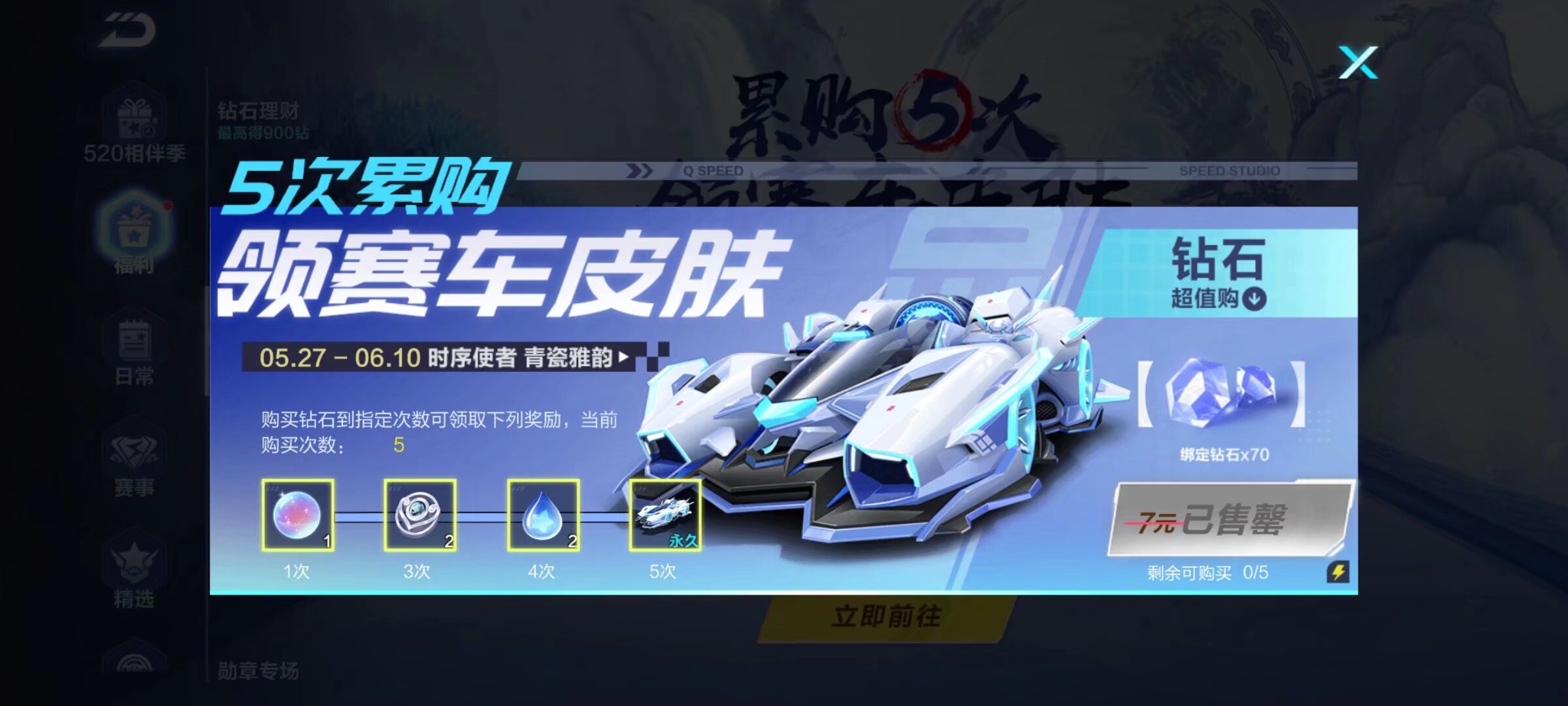 单点的依赖 单点的依赖