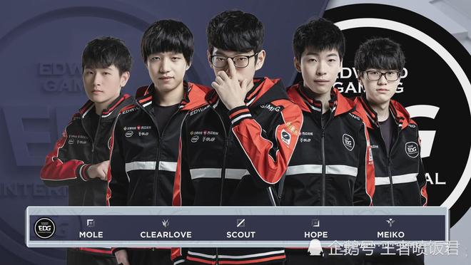 反压触发点 反压触发点