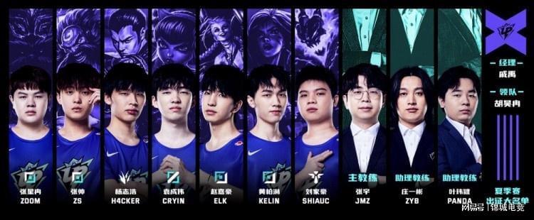 负的坐标点 负的坐标点