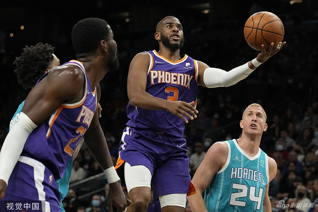 炸筐式暴扣 炸筐式暴扣